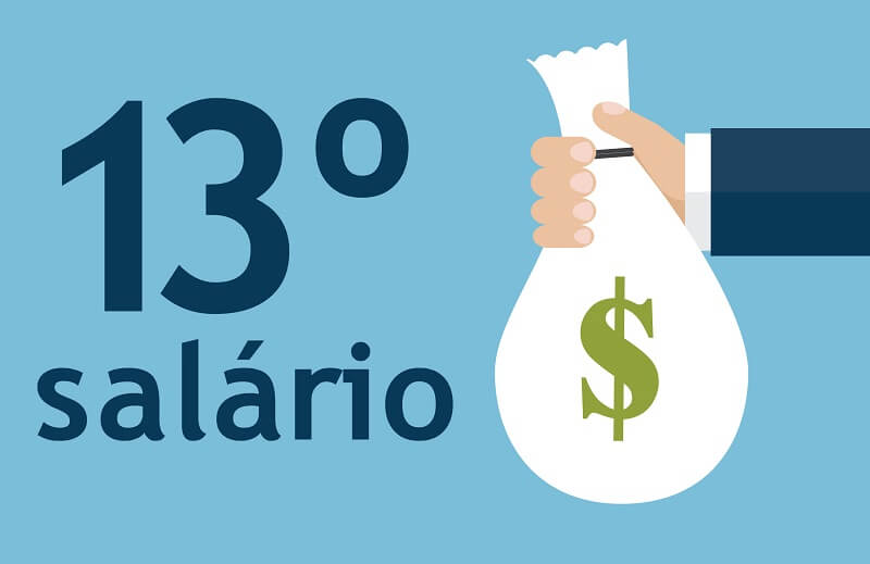 Primeira parcela do 13º salário: saiba o que fazer em casos de atraso ou não pagamento