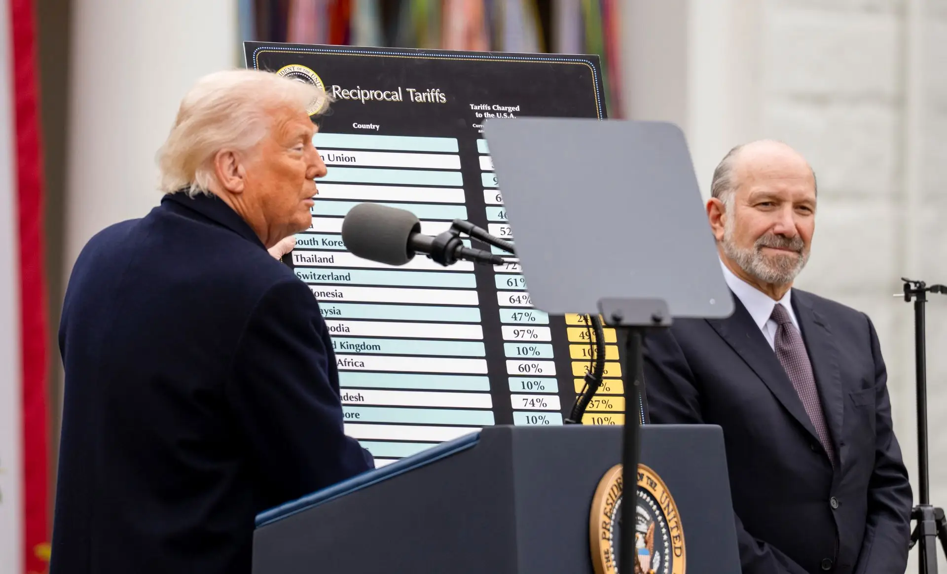 Fixação de Trump com déficit comercial dos EUA é ‘tola’ e enganosa, dizem economistas