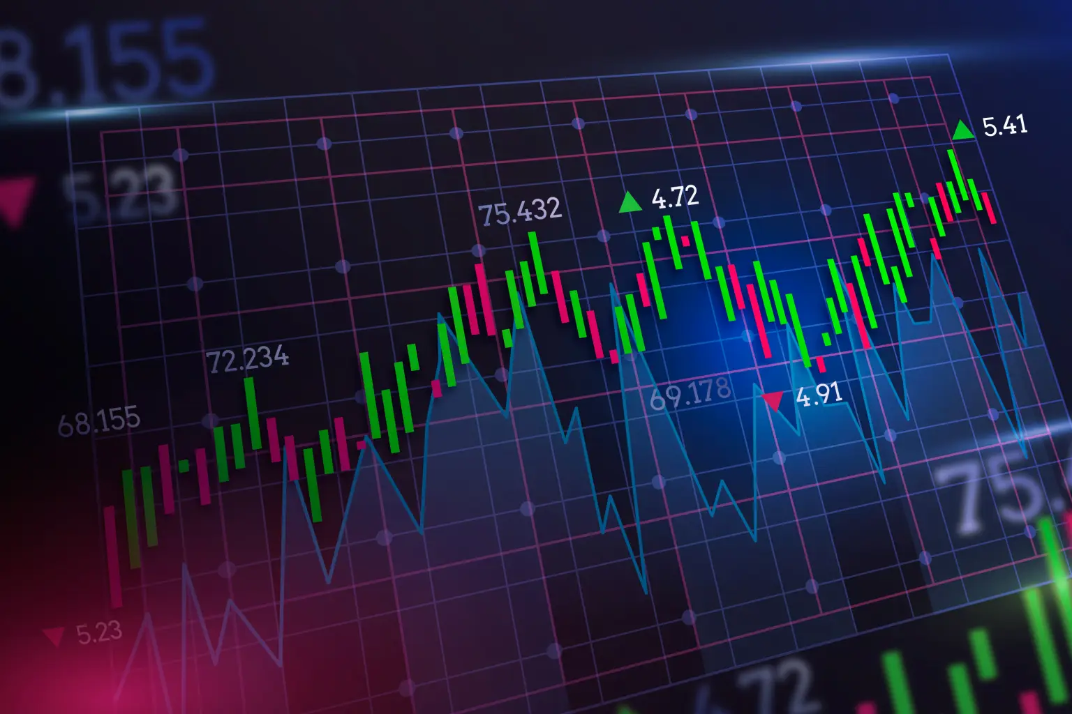 Dow Jones Futuro sobe antes do CPI que deve indicar tamanho do corte de juros do Fed