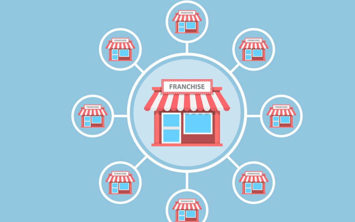 10 franquias baratas para empreender de qualquer lugar a partir de R$ 7.500